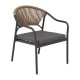 Set 4 Piese Mobilier Exterior 124x62x77cm 327-124-155 Mobilier Exterior
